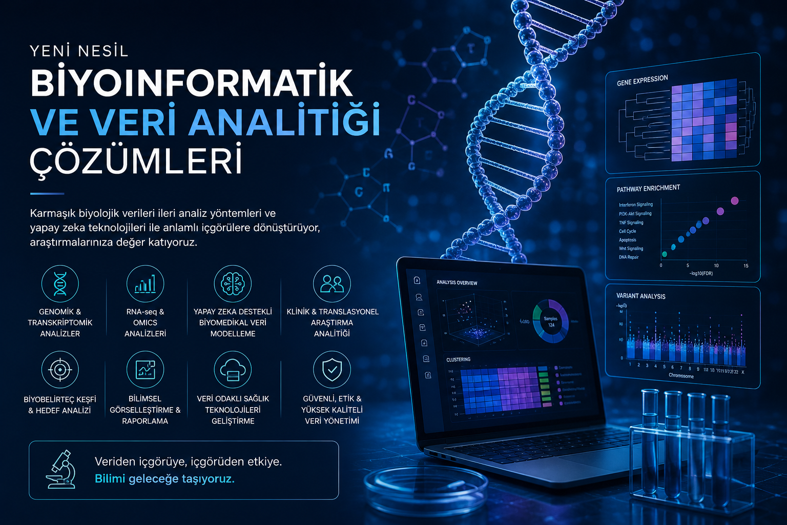 AINNOVA’dan Yeni Nesil Biyoinformatik ve Veri Analitiği Çözümleri
